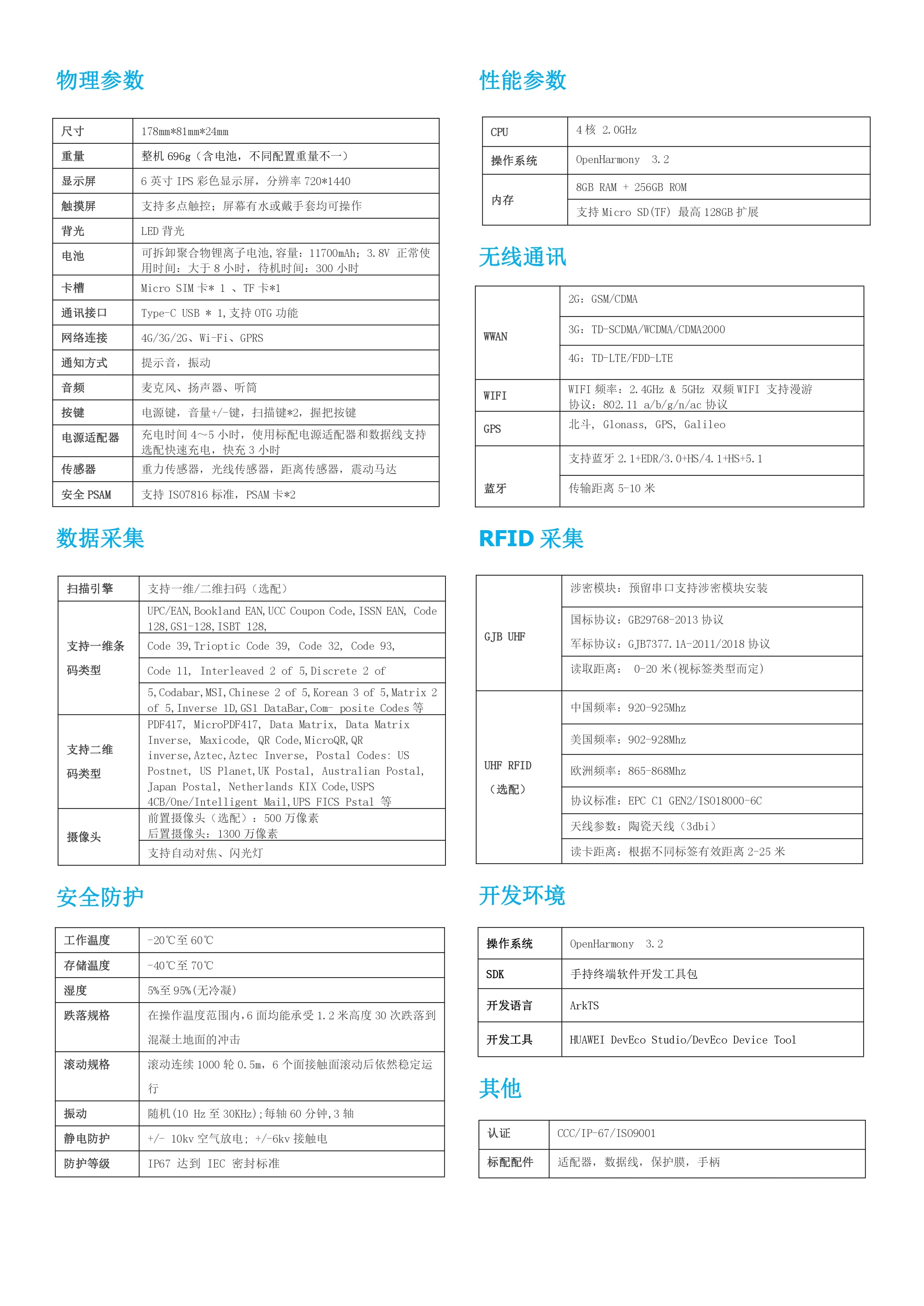 国产鸿蒙图书馆pda手持机设备参数介绍图