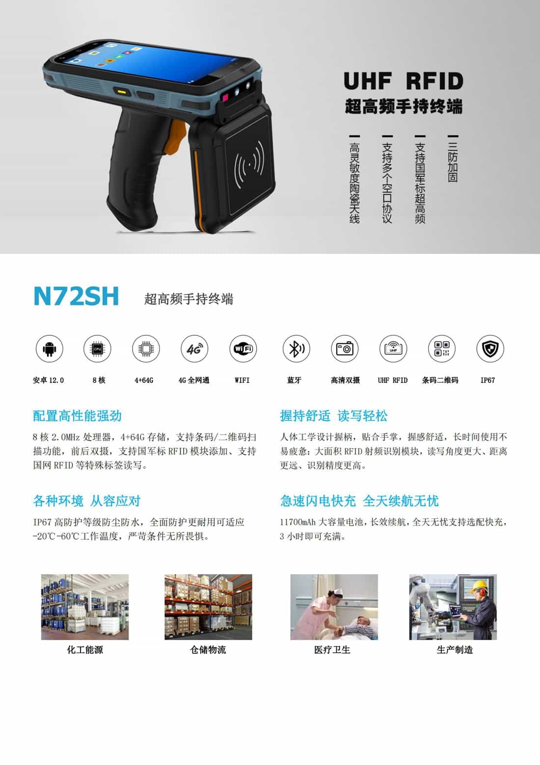 鸟鸟科技的超高频RFID盘点手持终端产品介绍图
