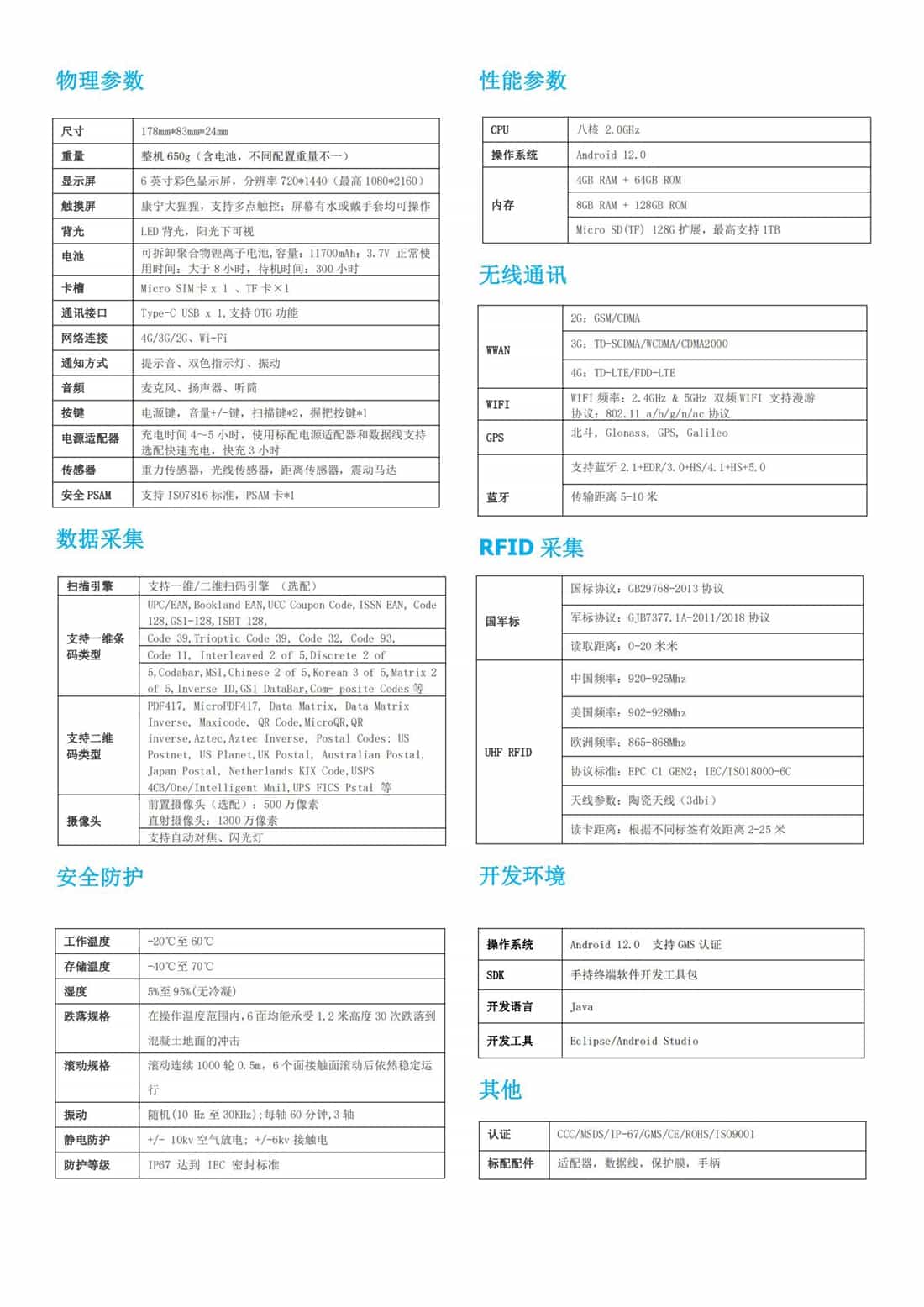 鸟鸟科技的超高频RFID盘点手持终端产品参数图