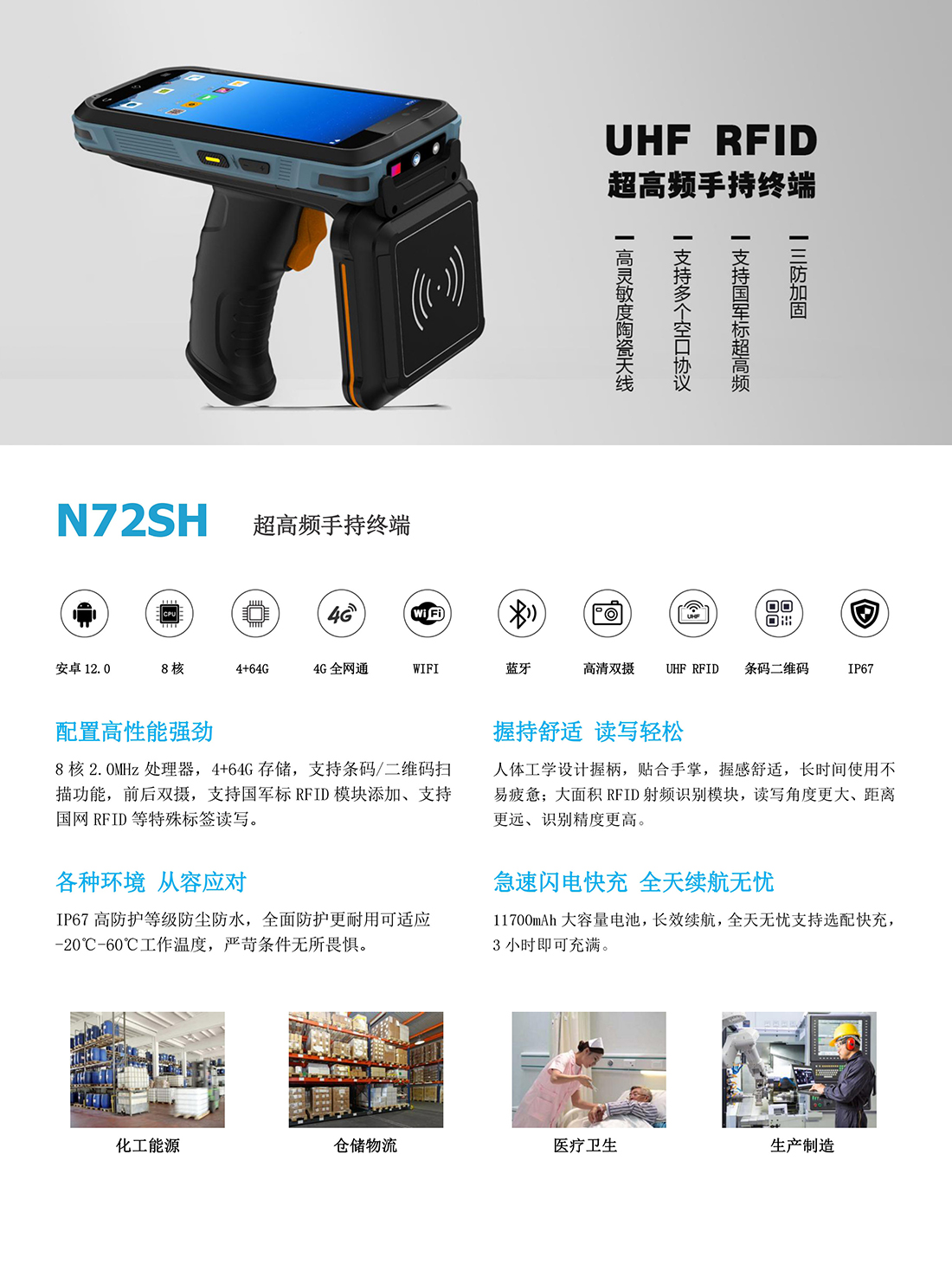 带手柄UHF超高频RFID手持终端读写器介绍图