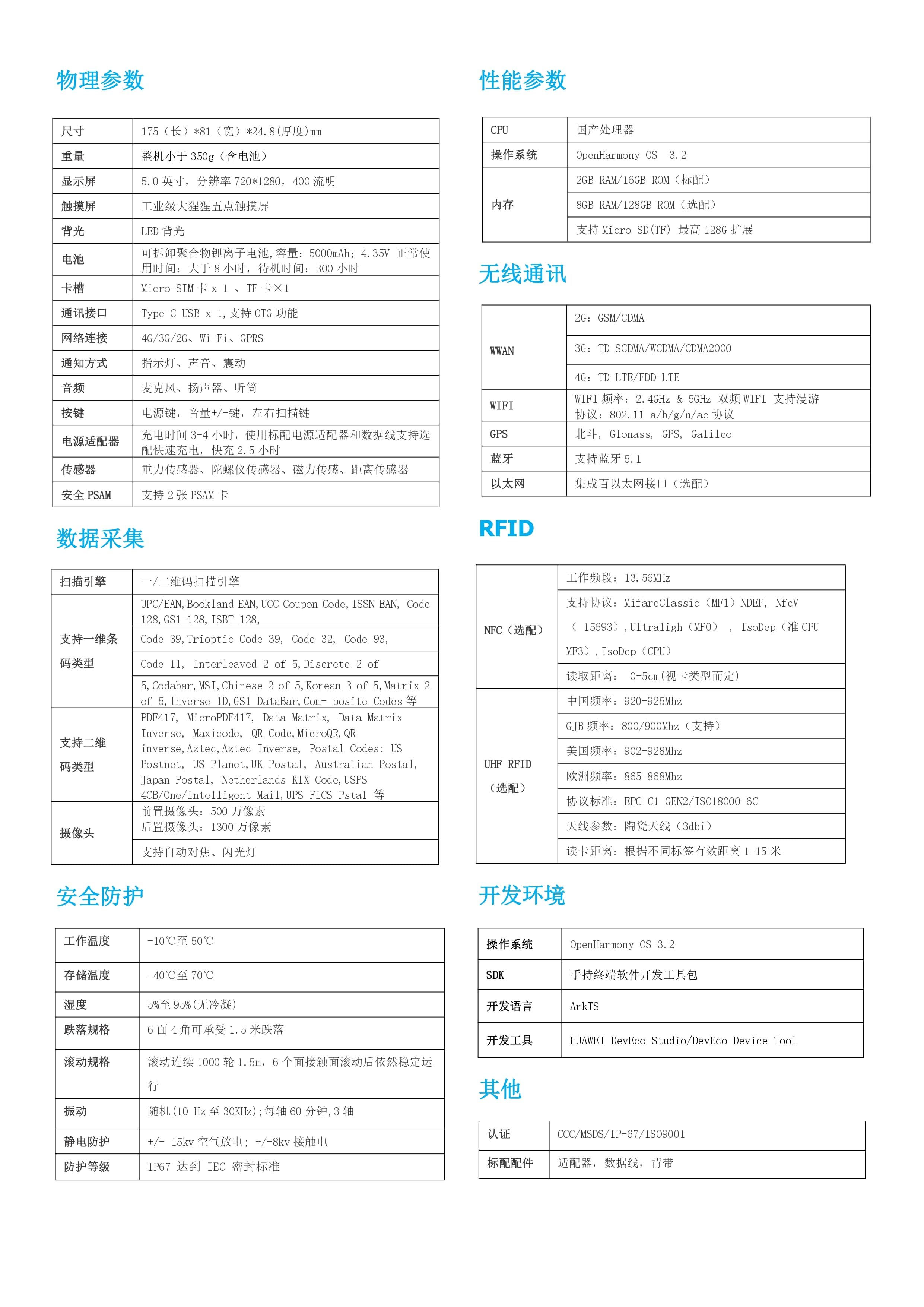 鸟鸟科技国产鸿蒙移动执法终端配置参数图