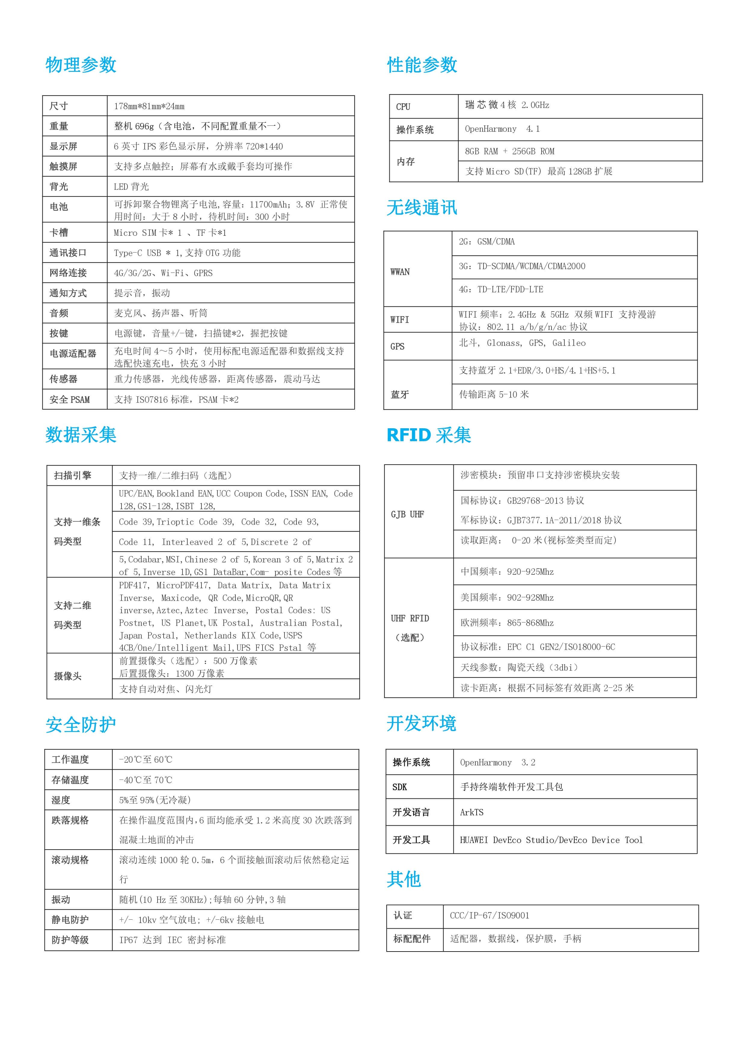 鸟鸟科技N72RH鸿蒙超高频RFID手持终端产品详细参数图