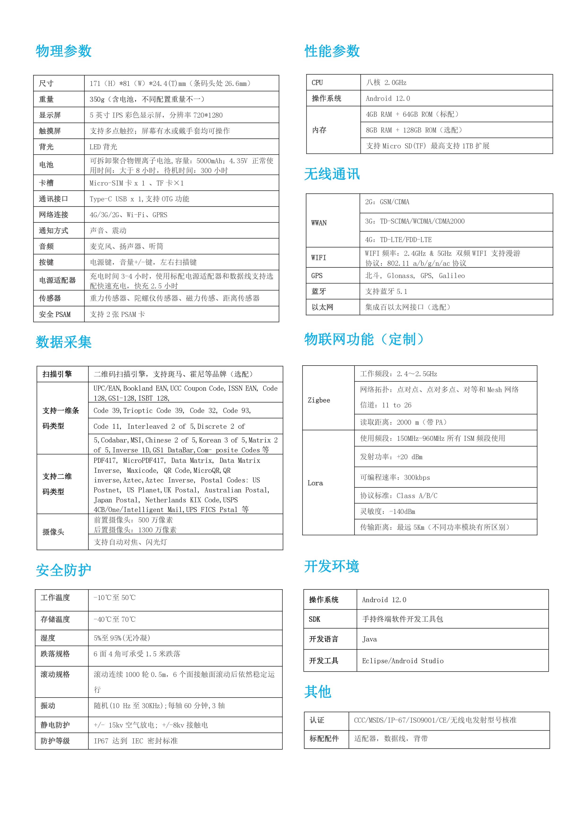 鸟鸟科技的无网络实现数据传输的手持设备 无线透传自组网Lora手持终端产品参数图