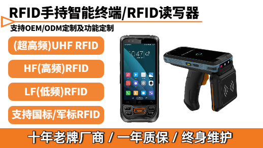 RFID分类图