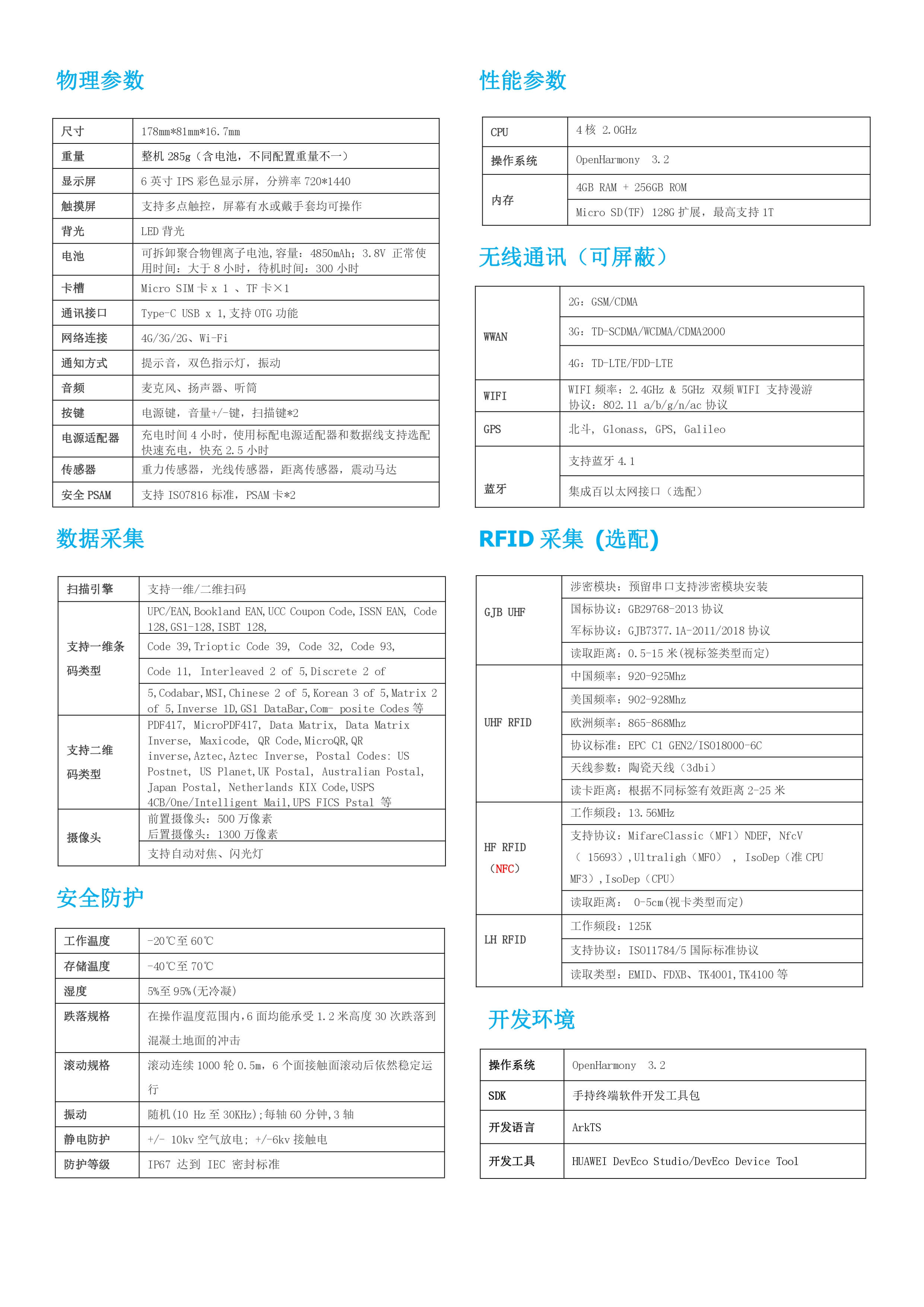 N73RHF高频RFID鸿蒙手持终端产品详细参数图