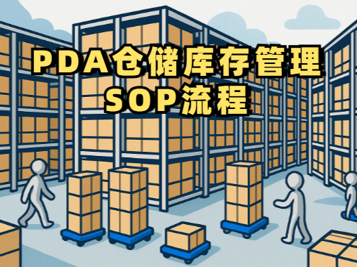 仓储PDA库存管理SOP流程模板（标准作业流程） 