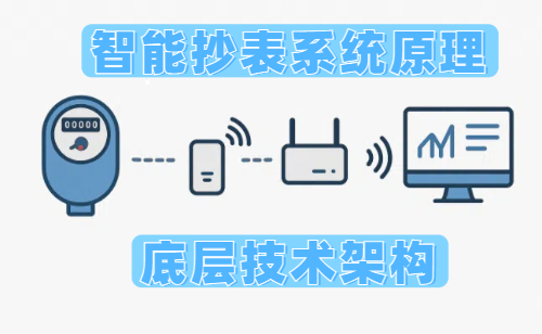 智能抄水表系统原理与底层技术架构详解