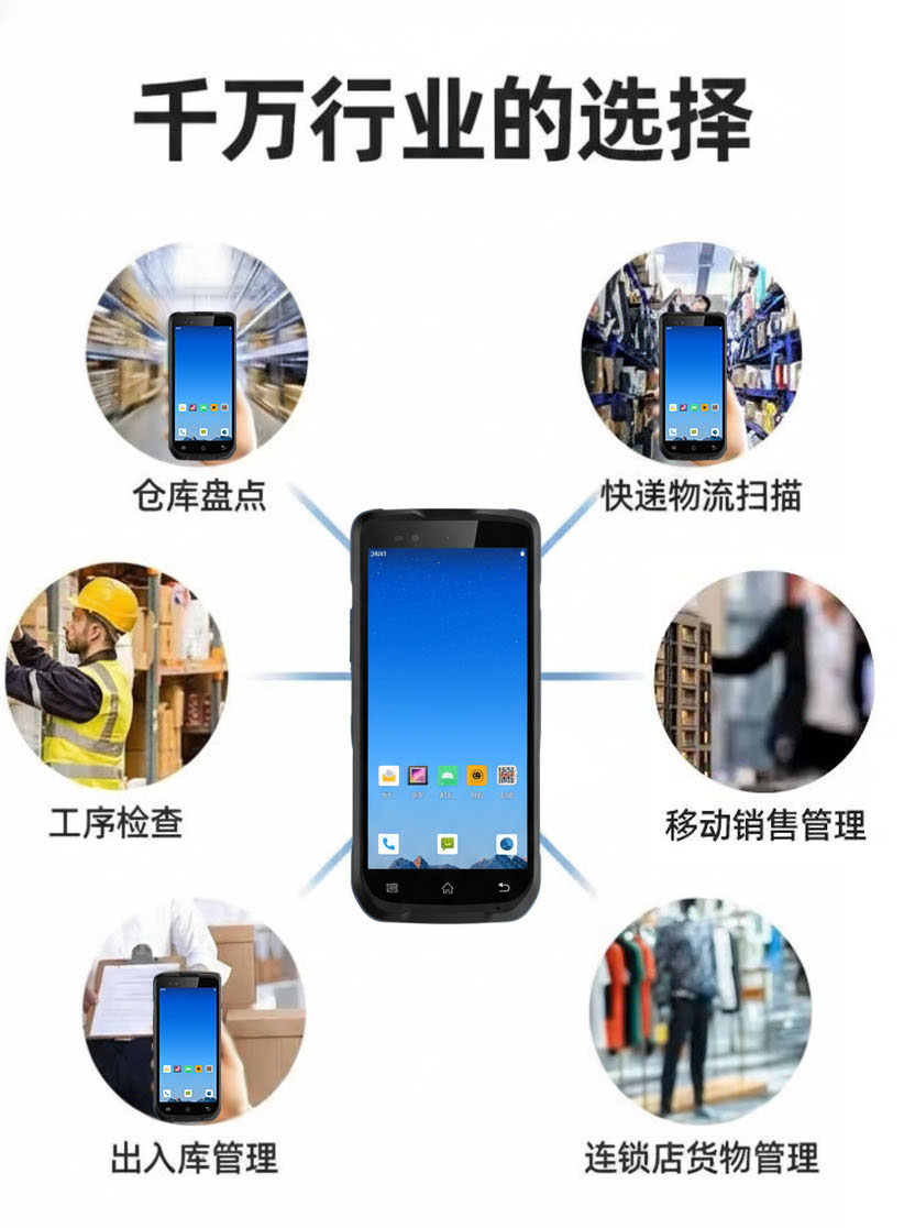 RFID技术在智能仓储中的核心应用与未来趋势(图2)