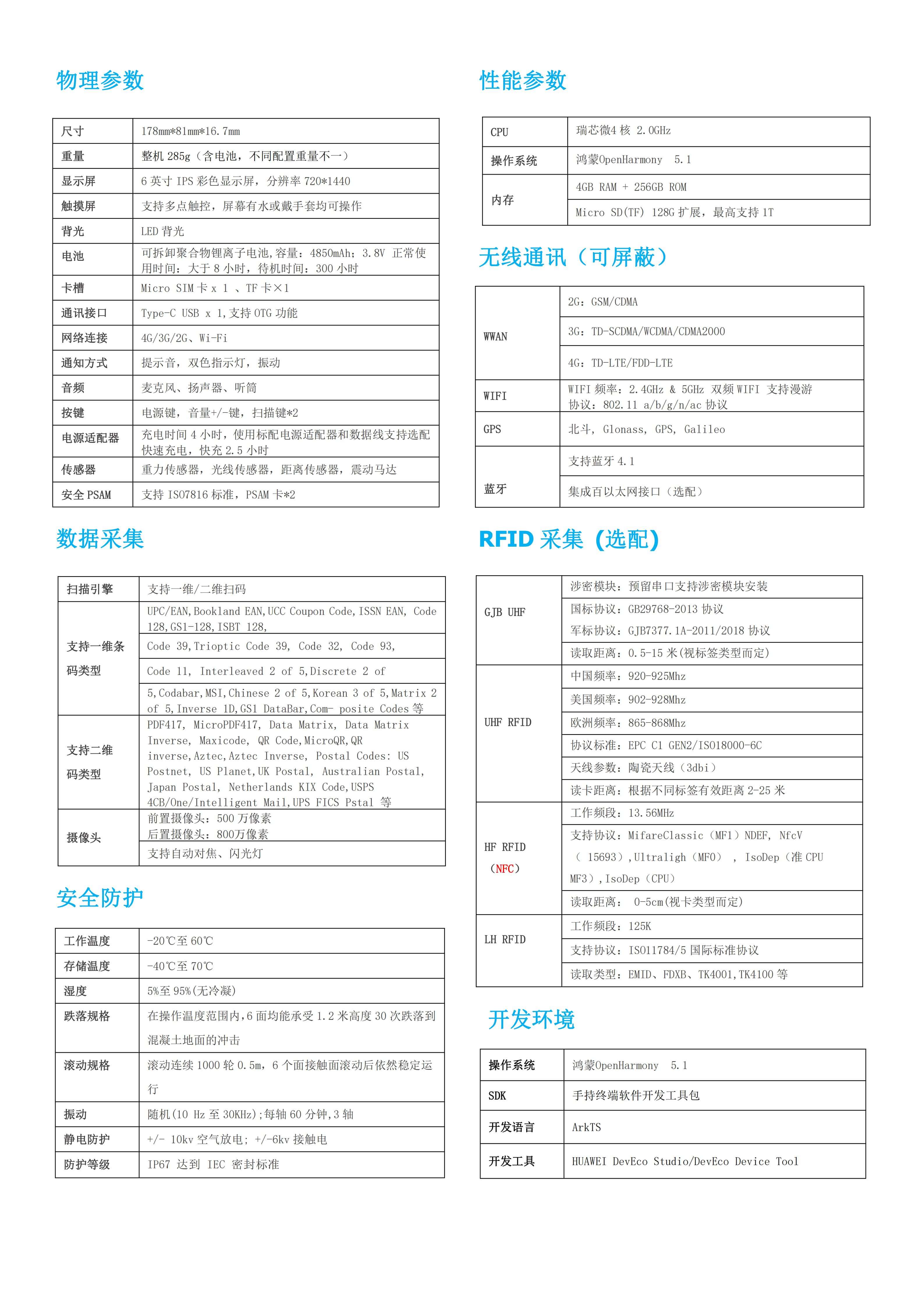 国产信创PDA手持终端机 - 可适配开源鸿蒙/麒麟/统信系统(图2) 国产信创PDA手持终端机 - 可适配开源鸿蒙/麒麟/统信系统(图2)