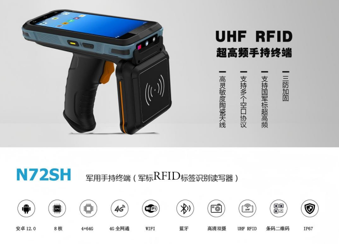 鸟鸟科技军用手持终端(军标RFID标签识别读写器) 军用手持终端(图2)