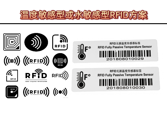 温度与水敏感失效RFID标签定制化方案