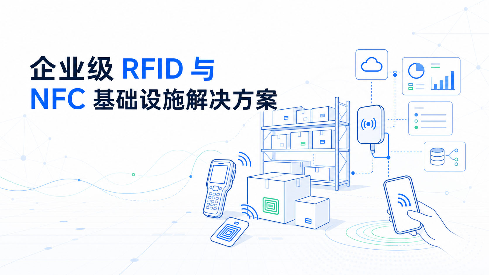 RFID解决方案详情图 RFID解决方案详情图
