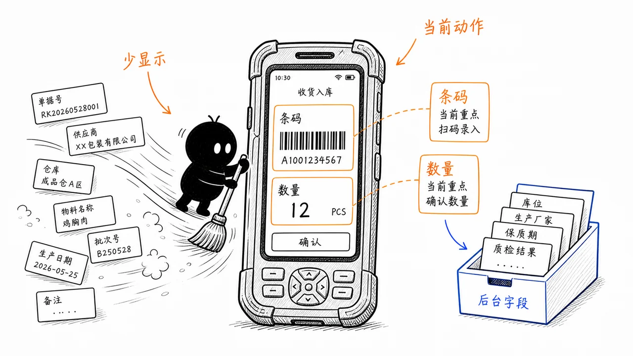 PDA 小屏幕页面只显示当前扫码重点示意