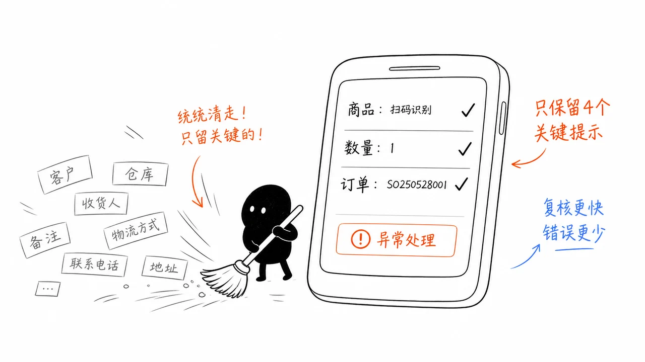 PDA 复核页面只保留关键提示的示意图