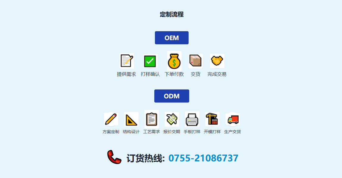 PDA手持终端机源头厂家订货热线 PDA手持终端机源头厂家订货热线