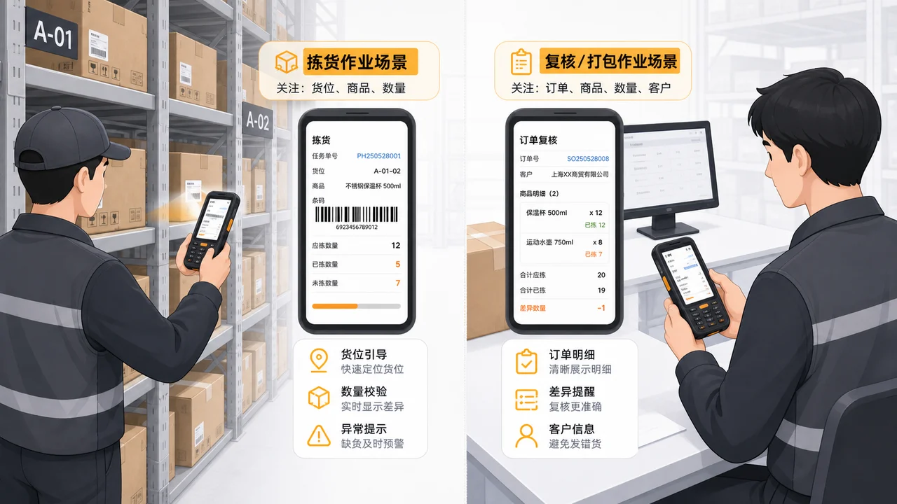 仓库员工在货架和复核台使用PDA查看任务与扫码