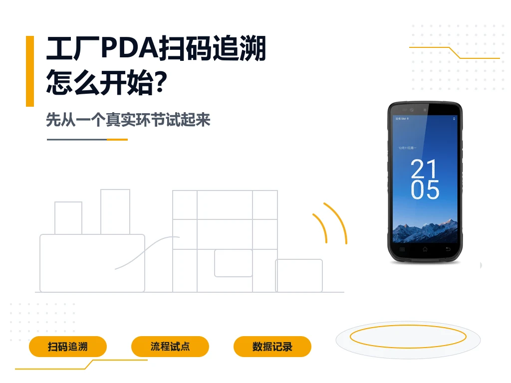 工厂用PDA手持机做扫码追溯项目可行吗？