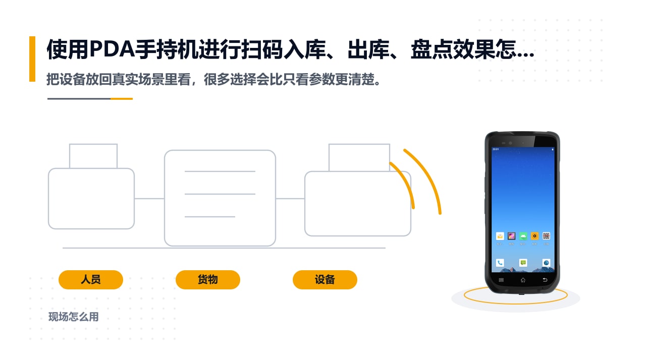 使用PDA手持机进行扫码出入库的流程 使用PDA手持机进行扫码出入库的流程