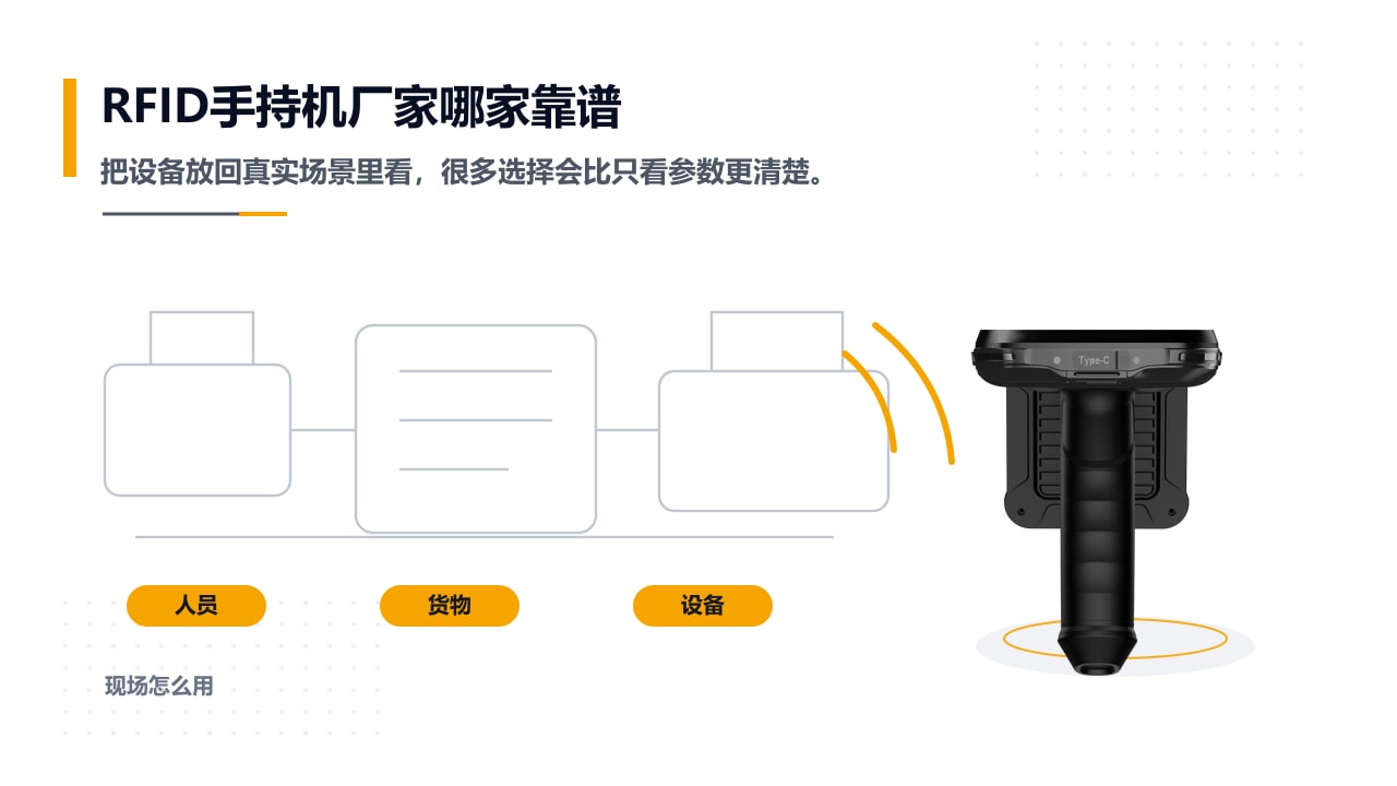 RFID手持机厂家哪家靠谱的现场使用场景示意图