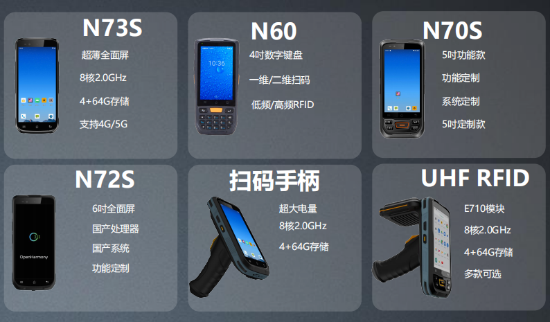 PDA手持终端设备实拍图 PDA手持终端设备实拍图