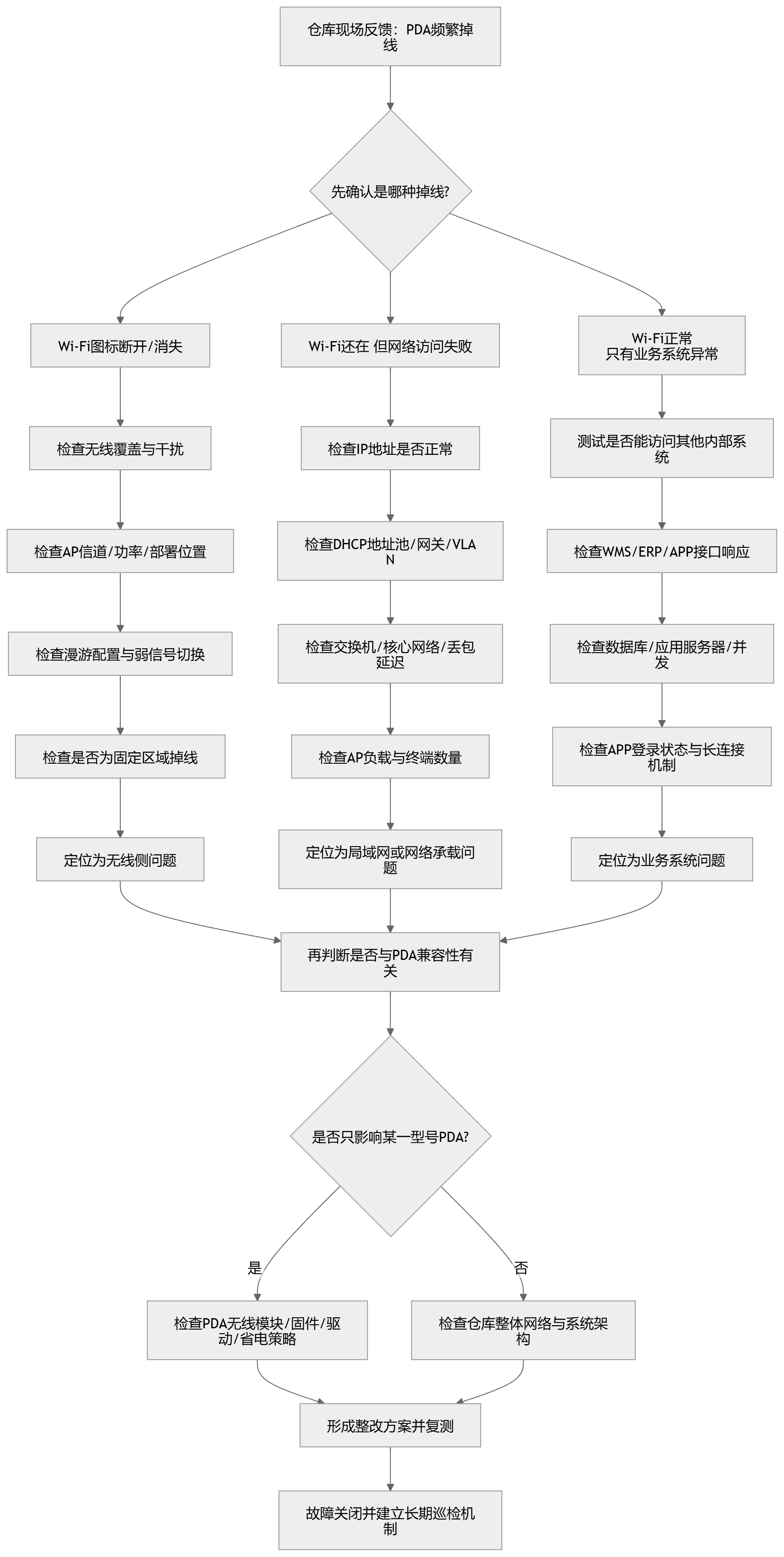 mermaid-diagram (1).png