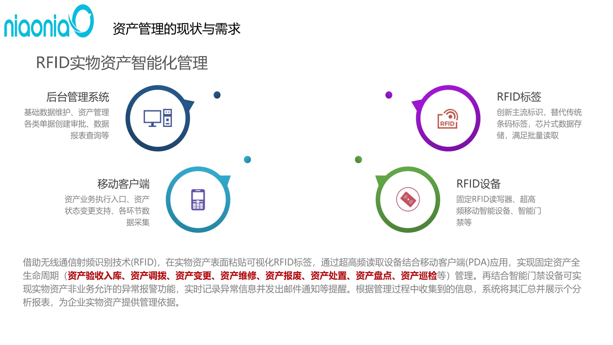 RFID 固定资产管理不是单一盘点工具，而是贯穿资产全生命周期的数据采集与业务协同机制。