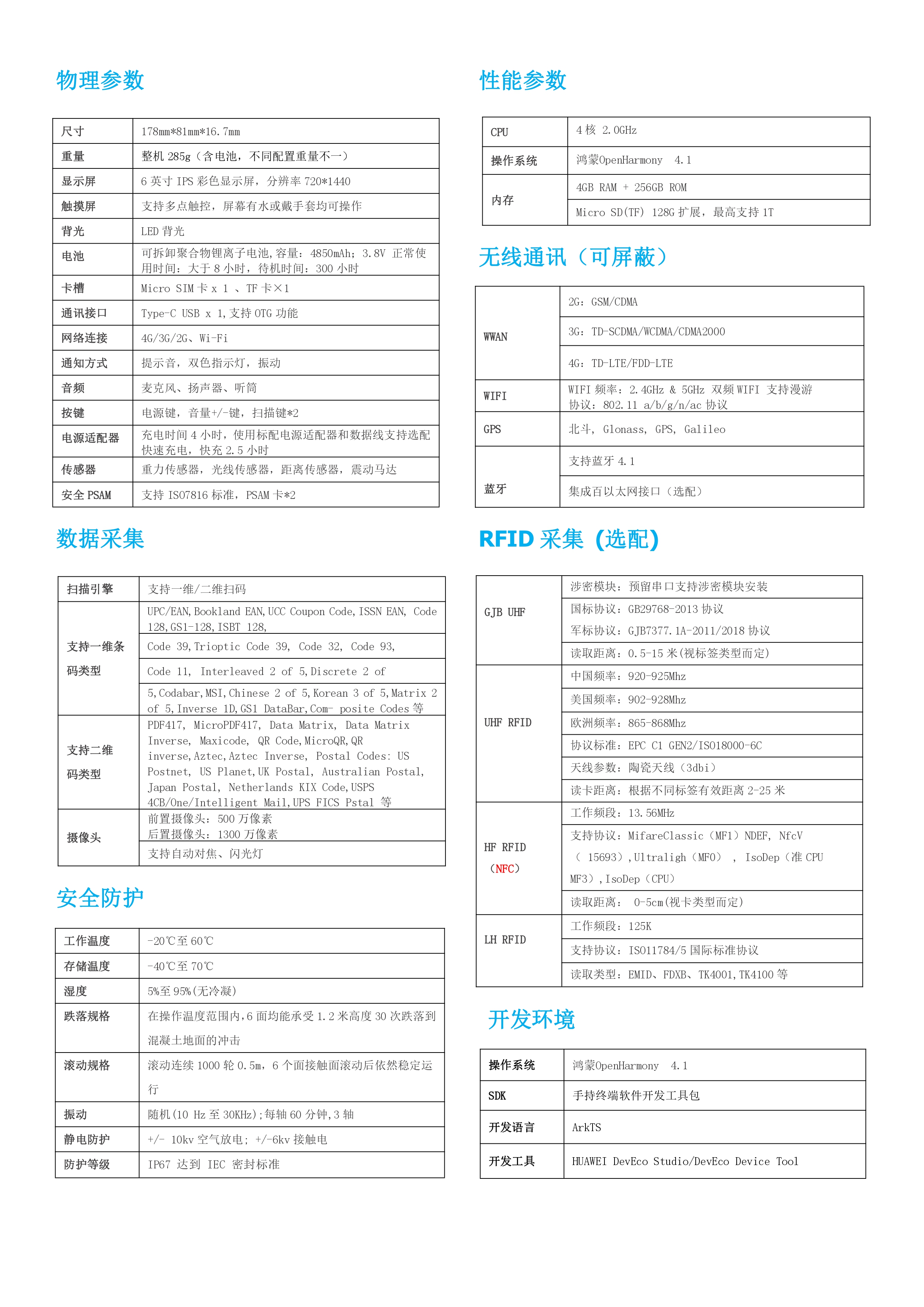 N73R高频RFID鸿蒙手持终端产品详细参数图