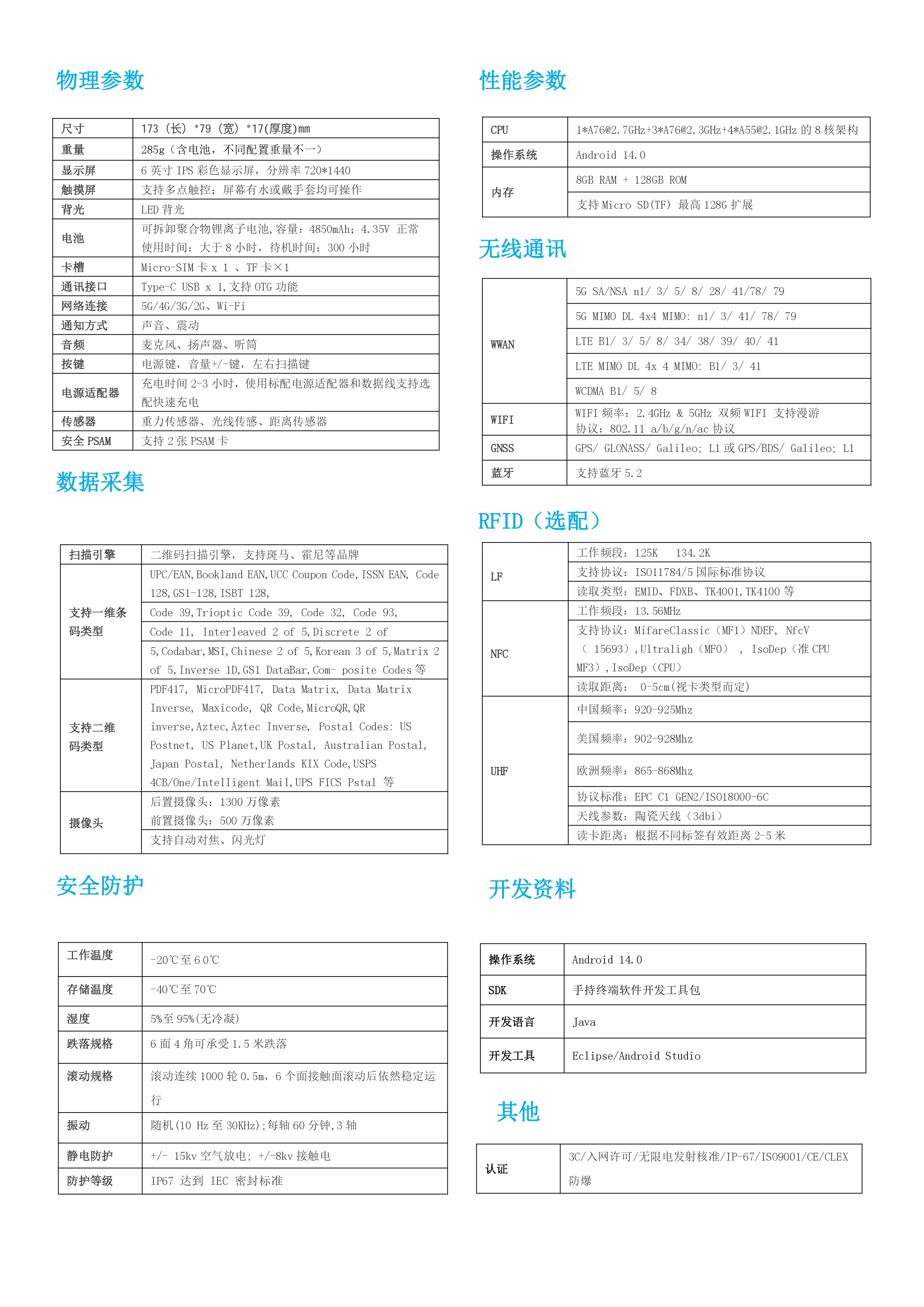 N72S 5G智能手持终端产品参数图