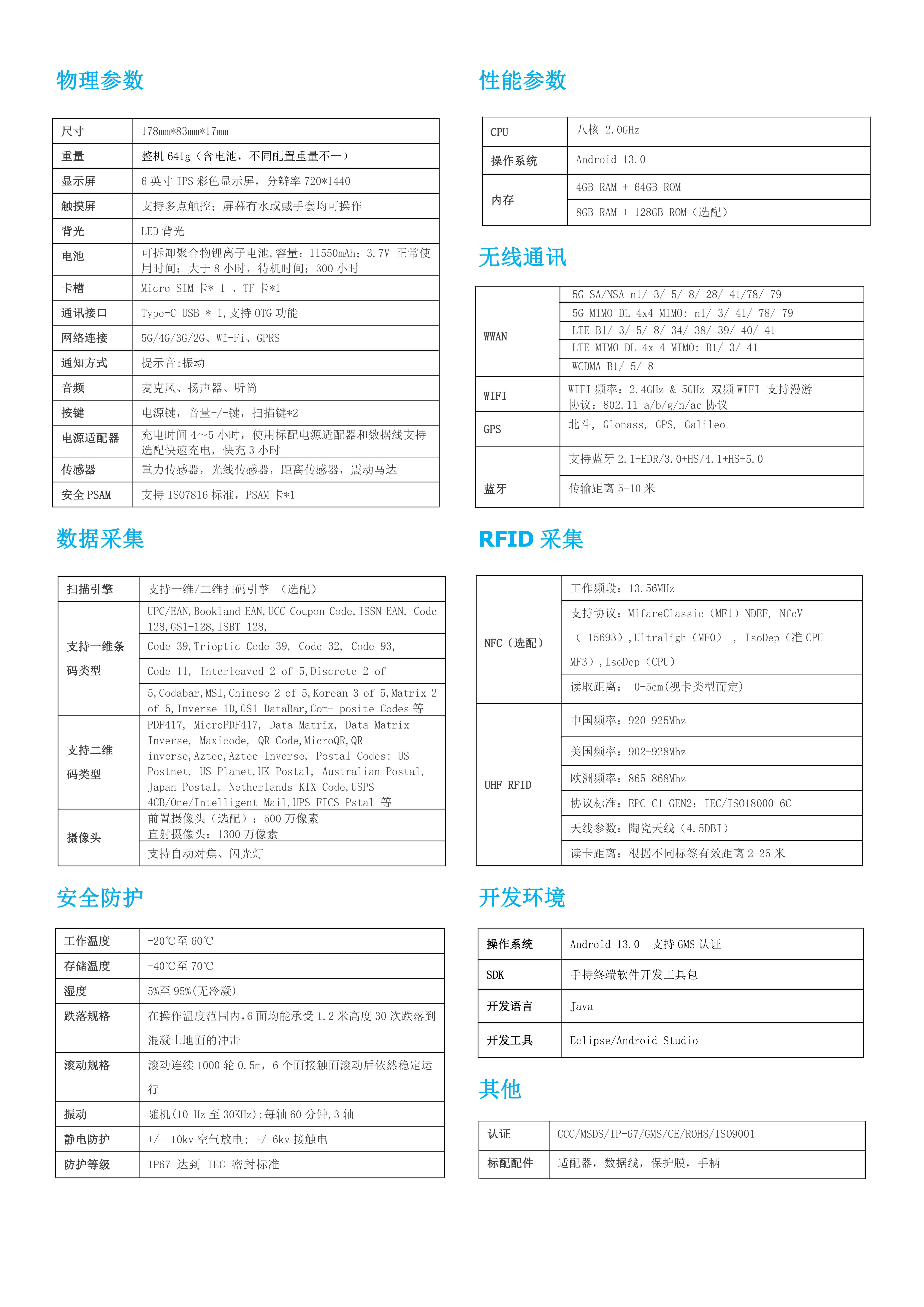 UHF RFID标签读写器 手持便捷式5G超高频手持PDA (图2)