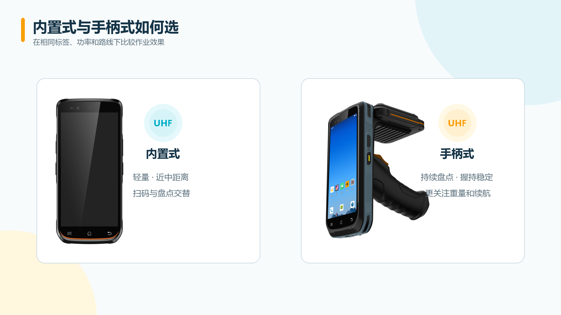 内置式与手柄式UHF手持终端应用方式对比图 内置式与手柄式UHF手持终端应用方式对比图